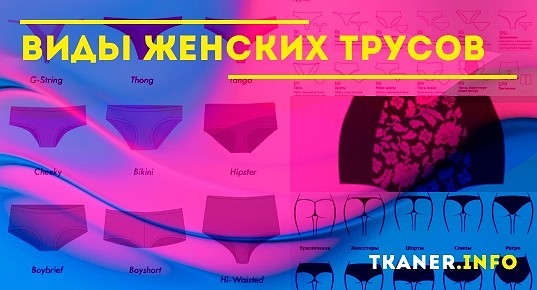 Типы женских трусов название и фото на русском языке