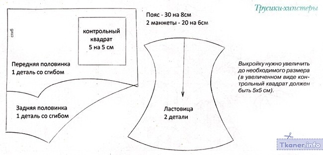 Выкройка