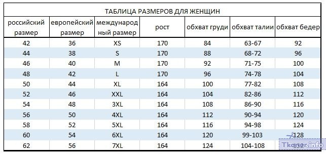 Таблица колготок ден с фото плотность