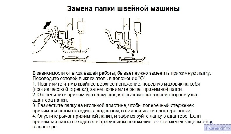 Молния замена