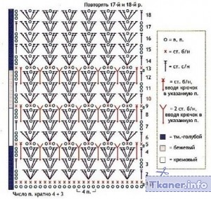 Схема для вязания крючком 4