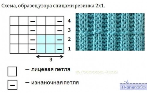 Длинная юбка схема 2