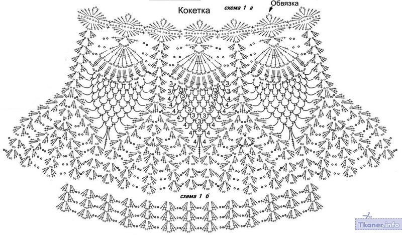 Схема платье крючком на 3 года схема и описание