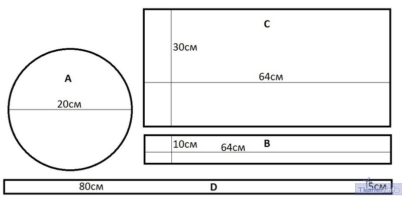 Выкройка для круглой сумки