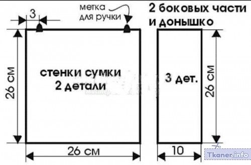 Сумка из мешковины 2