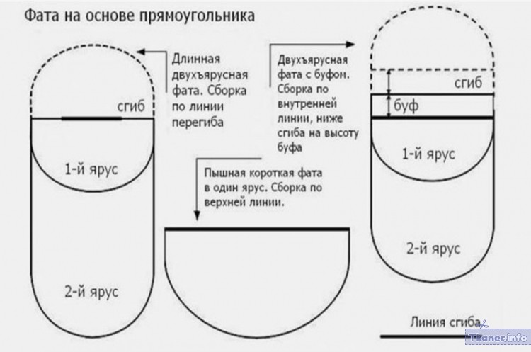 Фата прямоугольник 2