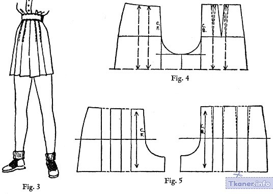 Построение выкройки юбки шорты Выкройка юбки-шорты: для девочки, с запахом, с завышенной талией